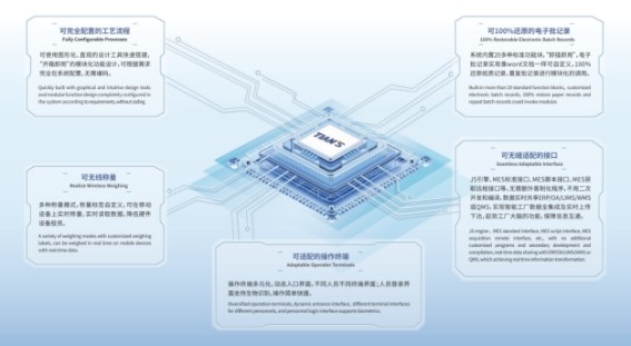 东升国际(中国区) - 官方网站